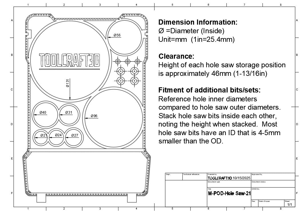 Insert for Milwaukee HOLE DOZER 21pc Hole Saw Bit Set & Packout Organizer